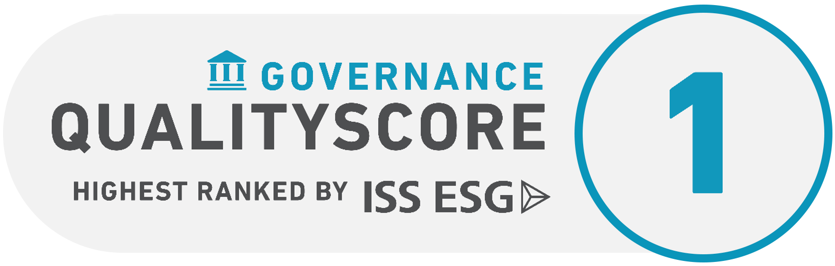 Governance Quality Score Highest Ranking by ISS ESG