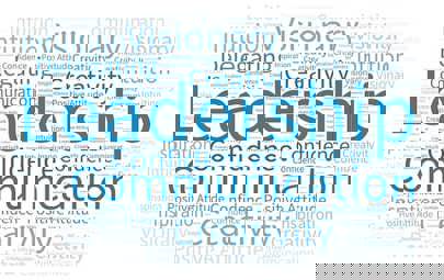 Word cloud about leadership Word cloud about leadership