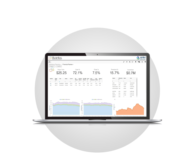 The workforce planning dashboard. 