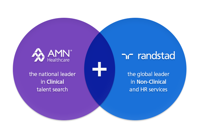 AMN Randstad Venn Diagram