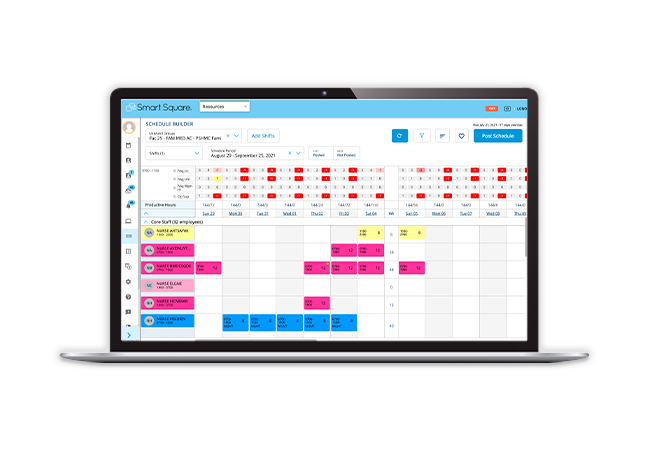 Avantas analytics screenshot